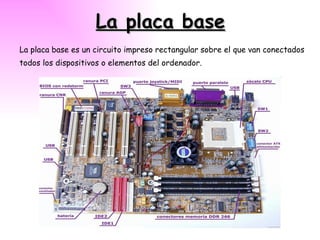 La placa base La placa base es un circuito impreso rectangular sobre el que van conectados todos los dispositivos o elementos del ordenador. 