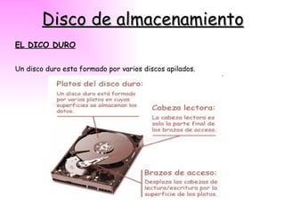 Disco de almacenamiento EL DICO DURO Un disco duro esta formado por varios discos apilados. 