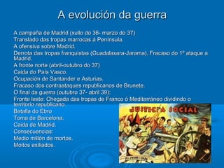 A evolución da guerra
A campaña de Madrid (xullo do 36- marzo do 37)
Translado das tropas marrocas á Península.
A ofensiva sobre Madrid.
Derrota das tropas franquistas (Guadalaxara-Jarama). Fracaso do 1º ataque a
Madrid.
A fronte norte (abril-outubro do 37)
Caida do País Vasco.
Ocupación de Santander e Asturias.
Fracaso dos contraataques republicanos de Brunete.
O final da guerra (outubro 37- abril 39):
Fronte leste: Chegada das tropas de Franco ó Mediterráneo dividindo o
territorio republicano.
Batalla do Ebro
Toma de Barcelona.
Caida de Madrid.
Consecuencias:
Medio millón de mortos.
Moitos exiliados.
 