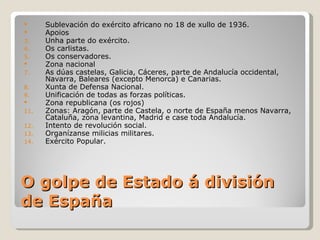      Sublevación do exército africano no 18 de xullo de 1936.
     Apoios
3.    Unha parte do exército.
4.    Os carlistas.
5.    Os conservadores.
     Zona nacional
7.    As dúas castelas, Galicia, Cáceres, parte de Andalucía occidental,
      Navarra, Baleares (excepto Menorca) e Canarias.
8.    Xunta de Defensa Nacional.
9.    Unificación de todas as forzas políticas.
     Zona republicana (os rojos)
11.   Zonas: Aragón, parte de Castela, o norte de España menos Navarra,
      Cataluña, zona levantina, Madrid e case toda Andalucía.
12.   Intento de revolución social.
13.   Organízanse milicias militares.
14.   Exército Popular.




O golpe de Estado á división
de España
 