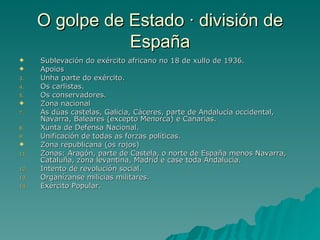 O golpe de Estado á división de
                 España
     Sublevación do exército africano no 18 de xullo de 1936.
     Apoios
3.    Unha parte do exército.
4.    Os carlistas.
5.    Os conservadores.
     Zona nacional
7.    As dúas castelas, Galicia, Cáceres, parte de Andalucía occidental,
      Navarra, Baleares (excepto Menorca) e Canarias.
8.    Xunta de Defensa Nacional.
9.    Unificación de todas as forzas políticas.
     Zona republicana (os rojos)
11.   Zonas: Aragón, parte de Castela, o norte de España menos Navarra,
      Cataluña, zona levantina, Madrid e case toda Andalucía.
12.   Intento de revolución social.
13.   Organízanse milicias militares.
14.   Exército Popular.
 