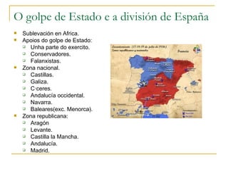 O golpe de Estado e a división de España
   Sublevación en Africa.
   Apoios do golpe de Estado:
     Unha parte do exercito.

     Conservadores.

     Falanxistas.

   Zona nacional.
     Castillas.

     Galiza.

     Cáceres.

     Andalucía occidental.

     Navarra.

     Baleares(exc. Menorca).

   Zona republicana:
     Aragón

     Levante.

     Castilla la Mancha.

     Andalucía.

     Madrid.
 
