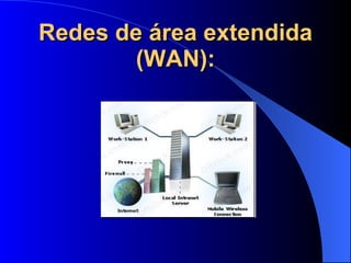 Dispositivos de almacenamiento: 