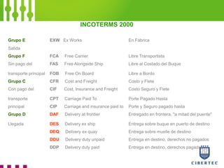 Fas Insurance TEMA 10_INCOTERMS Y COSTOS DE EXPORTACIÓN.pdf
