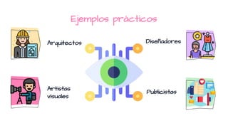 Ejemplos prácticos
Arquitectos
Artistas
visuales
Diseñadores
Publicistas
 