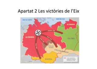 Apartat 2 Les victòries de l’Eix
 