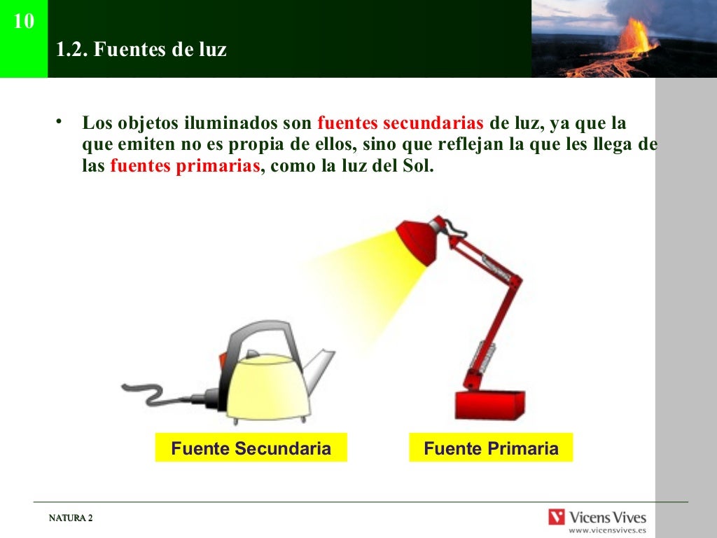 Tema 10 (La luz) Tema 10 (La luz)