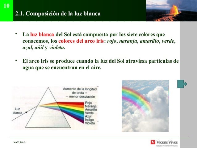 Tema 10 (La luz)