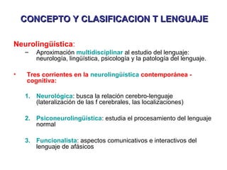 Neurolingüística:
– Aproximación multidisciplinar al estudio del lenguaje:
neurología, lingüística, psicología y la patología del lenguaje.
• Tres corrientes en la neurolingüística contemporánea -
cognitiva:
1. Neurológica: busca la relación cerebro-lenguaje
(lateralización de las f cerebrales, las localizaciones)
2. Psiconeurolingüística: estudia el procesamiento del lenguaje
normal
3. Funcionalista: aspectos comunicativos e interactivos del
lenguaje de afásicos
CONCEPTO Y CLASIFICACION T LENGUAJECONCEPTO Y CLASIFICACION T LENGUAJE
 