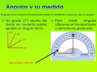  Un grado (1º) resulta de
dividir en noventa partes
iguales un ángulo recto.
 Para medir ángulos
utilizamos el transportador
o semicírculo graduado.
El grado es la unidad principal para medir la amplitud o abertura de un ángulo
0º
30º
60º
90º
Este ángulo mide 90º
 