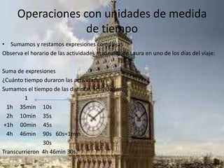 Operaciones con unidades de medida
de tiempo
• Sumamos y restamos expresiones complejas
Observa el horario de las actividades matinales de Laura en uno de los días del viaje:
Suma de expresiones
¿Cuánto tiempo duraron las actividades?
Sumamos el tiempo de las distintas actividades:
1
1h 35min 10s
2h 10min 35s
+1h 00min 45s
4h 46min 90s 60s=1min
30s
Transcurrieron 4h 46min 30s.
 