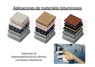 materiales bituminosos, aislantes y pinturas. | PPTX
