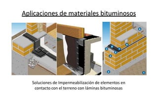 materiales bituminosos, aislantes y pinturas. | PPTX