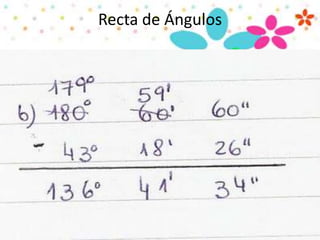 Recta de Ángulos