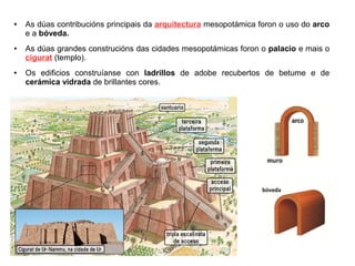 ● As dúas contribucións principais da arquitectura mesopotámica foron o uso do arco
e a bóveda.
● As dúas grandes construcións das cidades mesopotámicas foron o palacio e mais o
cigurat (templo).
● Os edificios construíanse con ladrillos de adobe recubertos de betume e de
cerámica vidrada de brillantes cores.
 