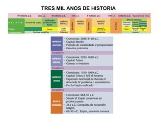 TRES MIL ANOS DE HISTORIA
 