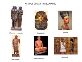 Micerinos e a súa dona Tutankamón Nefertiti
Cheik el Beled
Escriba sentado
Sacerdote
GRUPOS SOCIAIS PRIVILEXIADOS
 