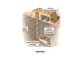 MASTABA
 