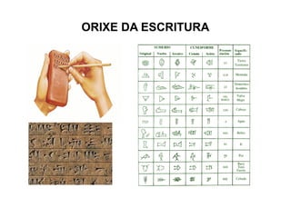 ORIXE DA ESCRITURA
 