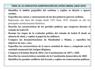 TEMA 10: LA CONFLICTIVA CONSTRUCCIÓN DEL ESTDO LIBERAL (1833-1874)
- Identifica el ámbito geográfico del carlismo y explica su ideario y apoyos
sociales.
- Especifica las causas y consecuencias de las dos primeras guerras carlistas.
- Representa una línea del tiempo desde 1833 hasta 1874, situando en ella los
principales acontecimientos históricos.
- Describe las características de los partidos políticos que surgieron durante el
reinado de Isabel II.
- Resume las etapas de la evolución política del reinado de Isabel II desde su
minoría de edad, y explica el papel de los militares.
- Compara las desamortizaciones de Mendizábal y Madoz, y especifica los
objetivos de una y otra.
- Especifica las características de la nueva sociedad de clases y compárala con la
sociedad estamental del Antiguo Régimen.
- Compara el Estatuto Real de 1834 y las Constituciones de 1837 y 1845.
- Describe las características esenciales de la Constitución democrática de 1869.
- Identifica los grandes conflictos del Sexenio y explica sus consecuencias políticas.
 