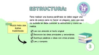 ESTRUCTURA:
ESTRUCTURA:
Lee con atención el texto original
3
Reconoce las ideas principales y secundarias.
Sustituye palabras o ideas con otras propias.
Lee y compara.
PASOS PARA UNA
BUENA
PARÁFRASIS:
Para realizar una buena paráfrasis se debe seguir una
serie de pasos para no hacer un plagueo, para que eso
no suceda se debe conocer la estructura y como se
realiza.
 