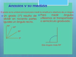  Un grado (1º) resulta de
dividir en noventa partes
iguales un ángulo recto.
Para medir ángulos
utilizamos el transportador
o semicírculo graduado.
El grado es la unidad principal para medir la amplitud o abertura de un ángulo
0º
30º
60º
90º
Este ángulo mide 90º