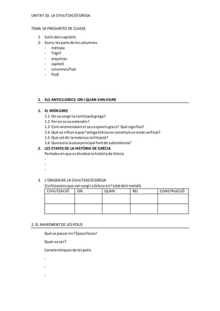 UNITAT 10. LA CIVILITZACIÓGREGA
TEMA 10 PREGUNTES DE CLASSE
1- Estilsdelscapitells
2- Escriu lespartsde lescolumnes
- mètopa
- Tríglif
- arquitrau
- capitell
- columnes/fust
- Podi
1. ELS ANTICSGRECS: ON I QUAN VANVIURE
1. EL MÓNGREC
1.1 On va sorgirla civilitzaciógrega?
1.2 Peron esva estendre?
1.3 Com anomenavenel seuespaielsgrecs? Què significa?
1.4 Què va influiraque l’antigaGrèciano constituísunestatunificat?
1.5 Què vol dir lamateixacivilització?
1.6 Quinaera lasevaprincipal fontde subsistència?
2. LES ETAPES DE LA HISTÒRIA DE GRÈCIA
Períodesen que esdivideix lahistòriade Grècia
-
-
-
3. L’ORIGEN DE LA CIVILITZACIÓGREGA
Civilitzacionsque vansorgiraGrècia enl’edatdelsmetalls
CIVILITZACIÓ ON QUAN REI CONSTRUCCIÓ
2. EL NAIXEMENTDE LES POLIS
Què va passar enl’Èpocafosca?
Quan va ser?
Característiquesde lespolis
-
-
-
 