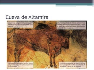 Cueva de Altamira
 