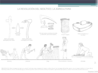 Tema 10 PREHISTORIA