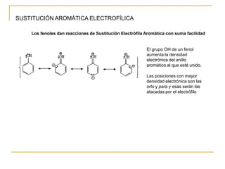 SUSTITUCIÓN AROMÁTICA ELECTROFÍLICA

    Los fenoles dan reacciones de Sustitución Electrófila Aromática con suma facilidad


                                                          El grupo OH de un fenol
                                                          aumenta la densidad
                                                          electrónica del anillo
                                                          aromático al que esté unido.

                                                          Las posiciones con mayor
                                                          densidad electrónica son las
                                                          orto y para y esas serán las
                                                          atacadas por el electrófilo
 