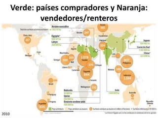 Verde: países compradores y Naranja:
vendedores/renteros
 