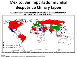 México: 3er importador mundial
después de China y Japón
 