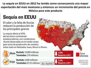La sequía en EEUU en 2012 ha tenido como consecuencia una mayor
exportación del maíz mexicano y entonces un incremento del precio en
México para este producto
 