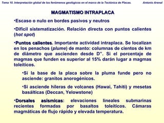 MAGMATISMO INTRAPLACA Escaso o nulo en bordes pasivos y neutros Dificil sistematización. Relación directa con puntos calientes ( hot spot )‏ Puntos calientes . Importante actividad intraplaca. Se localizan en los penachos ( plume ) de manto: columnas de cientos de km de diámetro que ascienden desde D”. Si el porcentaje de magmas que funden es superior al 15% darán lugar a magmas toleíticos. Si la base de la placa sobre la pluma funde pero no asciende: granitos anorogénicos. Si asciende hileras de volcanes (Hawai, Tahiti) y mesetas basálticas (Deccan, Yelowstone)‏ Dorsales asísmicas : elevaciones lineales submarinas recientes formadas por basaltos toleíticos. Cámaras magmáticas de flujo rápido y elevada temperatura. 