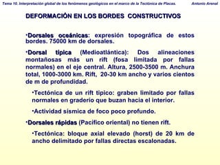 DEFORMACIÓN EN LOS BORDES  CONSTRUCTIVOS Dorsales oceánicas : expresión topográfica de estos bordes. 75000 km de dorsales. Dorsal típica  (Medioatlántica): Dos alineaciones montañosas más un rift (fosa limitada por fallas normales) en el eje central. Altura, 2500-3500 m. Anchura total, 1000-3000 km. Rift,  20-30 km ancho y varios cientos de m de profundidad. Tectónica de un rift tipico: graben limitado por fallas normales en graderío que buzan hacia el interior. Actividad sísmica de foco poco profundo. Dorsales rápidas  (Pacífico oriental) no tienen rift.  Tectónica: bloque axial elevado (horst) de 20 km de ancho delimitado por fallas directas escalonadas. 