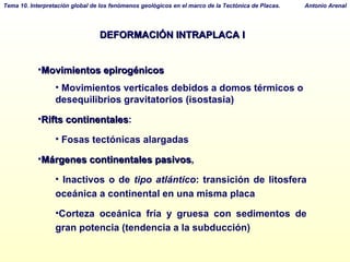 DEFORMACIÓN INTRAPLACA I Movimientos epirogénicos Movimientos verticales debidos a domos térmicos o desequilibrios gravitatorios (isostasia)‏ Rifts continentales :  Fosas tectónicas alargadas Márgenes continentales pasivos ,  Inactivos o de  tipo atlántico : transición de litosfera oceánica a continental en una misma placa Corteza oceánica fría y gruesa con sedimentos de gran potencia (tendencia a la subducción)‏ 