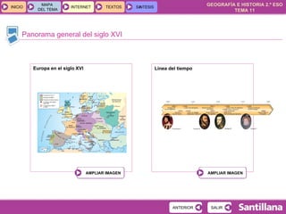 Panorama general del siglo XVI Europa en el siglo XVI Línea del tiempo 