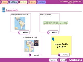 La conquista Principales expediciones Línea del tiempo La conquista de Perú Hernán Cortés  y Pizarro 