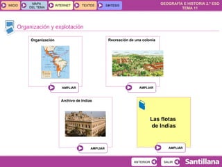 Organización y explotación Organización Recreación de una colonia Archivo de Indias Las flotas  de Indias 