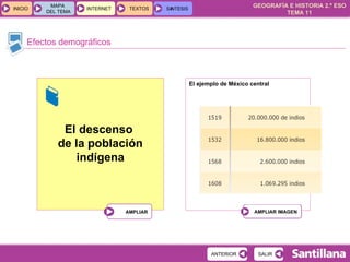 Efectos demográficos El descenso  de la población indígena El ejemplo de México central 