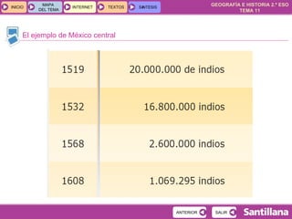 El ejemplo de México central 