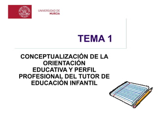 TEMA 1   CONCEPTUALIZACIÓN DE LA ORIENTACIÓN EDUCATIVA Y PERFIL PROFESIONAL DEL TUTOR DE EDUCACIÓN INFANTIL 