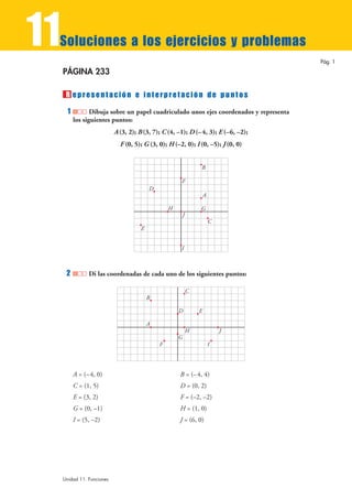 11   Soluciones a los ejercicios y problemas
                                                                                         Pág. 1

     PÁGINA 233

      R epresentación e interpretación de puntos
      1          Dibuja sobre un papel cuadriculado unos ejes coordenados y representa
          los siguientes puntos:
                            A (3, 2); B (3, 7); C (4, –1); D (– 4, 3); E (–6, –2);
                              F (0, 5); G (3, 0); H (–2, 0); I (0, –5); J (0, 0)


                                                                  B

                                                       F
                                          D
                                                                      A

                                                  H               G
                                                          J
                                                                          C
                                      E


                                                       I



      2         Di las coordenadas de cada uno de los siguientes puntos:

                                                              C
                                          B

                                                      D           E

                                          A
                                                              H               J
                                                      G
                                              F                           I




          A = (– 4, 0)                                B = (–4, 4)
          C = (1, 5)                                  D = (0, 2)
          E = (3, 2)                                  F = (–2, –2)
          G = (0, –1)                                 H = (1, 0)
          I = (5, –2)                                 J = (6, 0)




     Unidad 11. Funciones
 