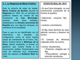 2. 1. La Regencia de María Cristina:         ESTATUTO REAL DE 1834

Ante la minoría de edad de Isabel,        • Es una Carta otorgada, no una
María Cristina de Borbón asumió la        Constitución (concesión de la
Regencia en 1833. En un principio el      Corona al pueblo).
gobierno estaría en manos de los
moderados      de    Cea    Bermúdez,     • Soberanía: conjunta Rey –
quienes,    entre     otras   medidas,    Cortes.
establecieron la división provincial de
España que, con algunos retoques, se      • carácter conciliatorio.
mantiene en la actualidad.
                                          • El Rey tiene derecho de veto;
Pese a que no se identificaba con el      además convoca y disuelve las
reformismo,      los    liberales   se    Cortes.
configuraron como la única fuerza
capaz de mantenerla en el trono. Así,     • El Consejo de Ministros
María Cristina llamó a Martínez de la     responde antes las Cortes.
Rosa, liberal moderado, a formar un
gobierno que hiciera frente a la          • Cortes: bicamerales.
insurrección carlista. Emprendería una         • Próceres: elegidos por el
serie de reformas muy moderadas                Rey.
entre las destacó el Estatuto Real de          • Procuradores: sufragio y
1834.                                          elección censitarios.
 