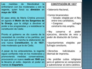 Las    medidas    de   Mendizábal   le            CONSTITUCIÓN DE 1837
enfrentaron con los moderados y con la
regente, quien forzó su dimisión en           • Soberanía Nacional.
mayo de 1836.
                                              • Cortes bicamerales:
El paso atrás de María Cristina provocó            • Senado: elegido por el Rey
en agosto el Motín de los Sargentos de             entre tres candidatos.
la Granja, que la obligó a devolver el             • Congreso:         sufragio
poder a los progresistas y a restablecer la        censitario más amplio.
constitución de Cádiz.
                                              • Rey   conserva     el   poder
Pronto el gobierno se dio cuenta de la        ejecutivo, derecho de veto y
necesidad de conciliar a los partidos, por    poder de disolución de Cortes.
lo que puso en marcha la elaboración de
una nueva Constitución, la de 1837,           • Ayuntamientos elegidos      por
más moderada que la de Cádiz.                 Sufragio censitario.

A pesar de los antecedentes, la regente       • Derechos     individuales    y
siguió confiando más en los moderados y       libertad de imprenta.
promoviendo medidas conservadoras,
provocando un nuevo motín en 1840 que         • No prohíbe cultos religiosos
la llevaría al exilio, dejando el poder en    pero el gobierno se compromete
manos de Espartero.                           a subvencionar al clero católico.
 
