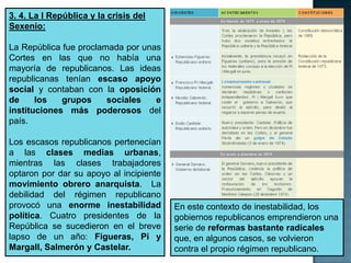 3. 4. La I República y la crisis del
Sexenio:

La República fue proclamada por unas
Cortes en las que no había una
mayoría de republicanos. Las ideas
republicanas tenían escaso apoyo
social y contaban con la oposición
de     los   grupos     sociales   e
instituciones más poderosos del
país.

Los escasos republicanos pertenecían
a las clases medias urbanas,
mientras las clases trabajadores
optaron por dar su apoyo al incipiente
movimiento obrero anarquista. La
debilidad del régimen republicano
provocó una enorme inestabilidad         En este contexto de inestabilidad, los
política. Cuatro presidentes de la       gobiernos republicanos emprendieron una
República se sucedieron en el breve      serie de reformas bastante radicales
lapso de un año: Figueras, Pi y          que, en algunos casos, se volvieron
Margall, Salmerón y Castelar.            contra el propio régimen republicano.
 