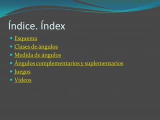 Índice. Índex
 Esquema
 Clases de ángulos
 Medida de ángulos
 Ángulos complementarios y suplementarios
 Juegos
 Videos
 