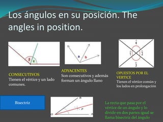 Los ángulos en su posición. The
angles in position.



                              ADYACENTES
CONSECUTIVOS                                               OPUESTOS POR EL
                              Son consecutivos y además    VERTICE
Tienen el vértice y un lado   forman un ángulo llano       Tienen el vértice común y
comunes.                                                   los lados en prolongación



   Bisectriz                                         La recta que pasa por el
                                                     vértice de un ángulo y lo
                                                     divide en dos partes igual se
                                                     llama bisectriz del ángulo
 