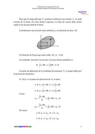 Cátedra de Ingeniería Rural
Escuela Universitaria de Ingeniería Técnica Agrícola de Ciudad Real
4
Para que la carga aplicada P produzca realmente una tensión σ en cada
sección de la barra, tal como hemos supuesto, su línea de acción debe actuar
según el eje de gravedad de la barra.
Consideremos una sección recta arbitraria, y un elemento de área dA:
El elemento de fuerza que actúa sobre dA es σ⋅dA
La resultante (normal a la sección) de estas fuerzas paralelas es:
AdAdAS ⋅σ=⋅σ=⋅σ= ∫∫
El punto de aplicación de la resultante de tensiones S se puede hallar por
el teorema de momentos.
Si ( )y,x es el punto de aplicación de S, se tiene:
∫∫ ⋅⋅σ=⋅⋅σ=⋅⋅σ dAxxdAxA
∫∫ ⋅⋅σ=⋅⋅σ=⋅⋅σ dAyydAyA
Como:
AxdAx
A
dAx
x GG ⋅=⋅⇒
⋅
= ∫
∫
AydAy
A
dAy
y GG ⋅=⋅⇒
⋅
= ∫
∫
Por tanto:
GG xxAxxA =→⋅⋅σ=⋅⋅σ
GG yyAyyA =→⋅⋅σ=⋅⋅σ
 