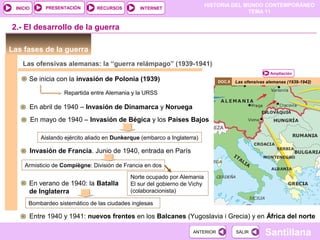 HISTORIA DEL MUNDO CONTEMPORÁNEO
TEMA 11
RECURSOS INTERNETPRESENTACIÓN
Santillana
INICIO
SALIRSALIRANTERIORANTERIOR
Las fases de la guerra
Las ofensivas alemanas (1939-1942)
2.- El desarrollo de la guerra
Ampliación
DOC.8
Las ofensivas alemanas: la “guerra relámpago” (1939-1941)
Se inicia con la invasión de Polonia (1939)
Repartida entre Alemania y la URSS
En abril de 1940 – Invasión de Dinamarca y Noruega
En mayo de 1940 – Invasión de Bégica y los Países Bajos
Aislando ejército aliado en Dunkerque (embarco a Inglaterra)
Invasión de Francia. Junio de 1940, entrada en París
Armisticio de Compiègne: División de Francia en dos
Norte ocupado por Alemania
El sur del gobierno de Vichy
(colaboracionista)
En verano de 1940: la Batalla
de Inglaterra
Bombardeo sistemático de las ciudades inglesas
Entre 1940 y 1941: nuevos frentes en los Balcanes (Yugoslavia i Grecia) y en África del norte
 